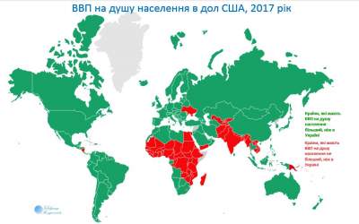 Украина является самой бедной страной Европы, - МВФ