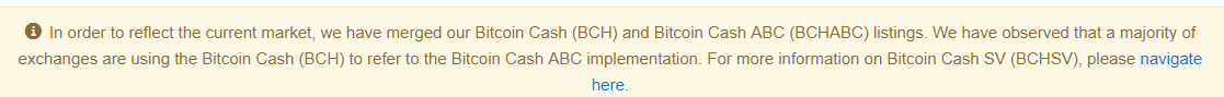 CoinMarketCap добавил BCHSV — монету форка Bitcoin Cash